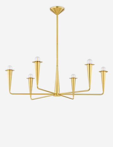 #color::brass #size::39.75-dia