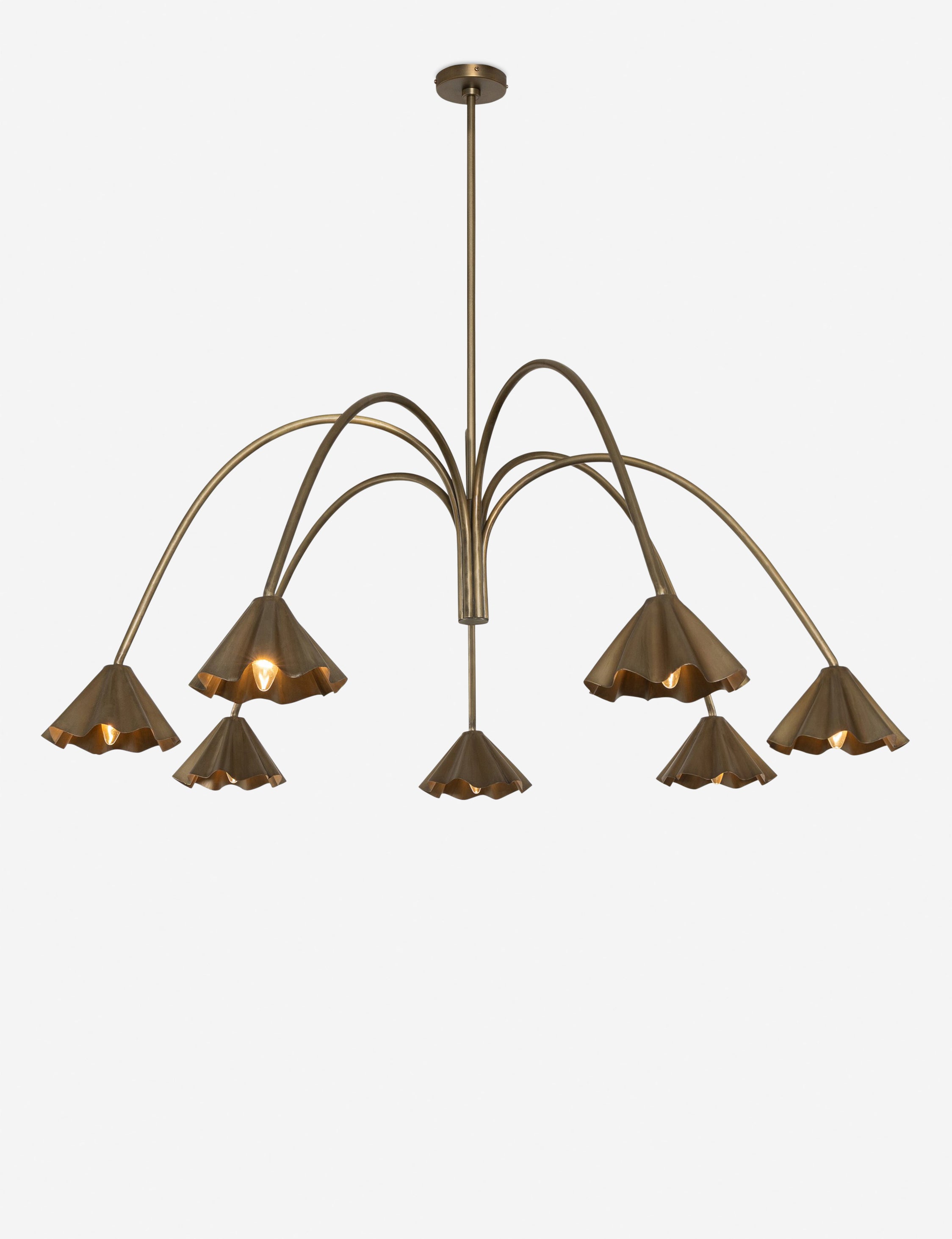 #color::antique-brass #size::52-dia