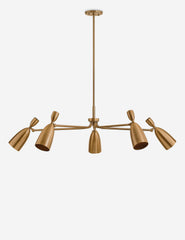 #color::antique-brass #size::49.25-dia