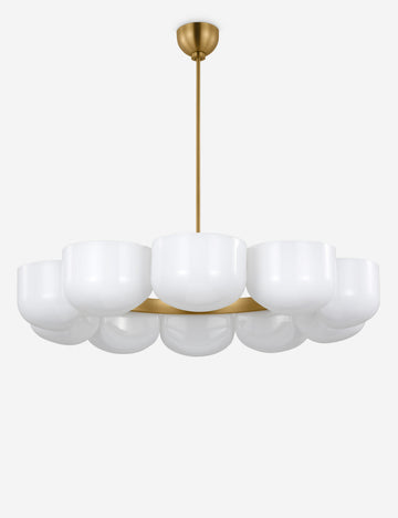 #color::burnished-brass #size::36-dia