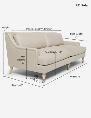 Dimensions on the 72 inch Rivington Sofa